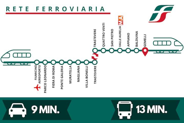 [Gemelli-Vatikan] Apartamento Zen Wi FI