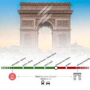 Elegância atemporal – Perto de Paris